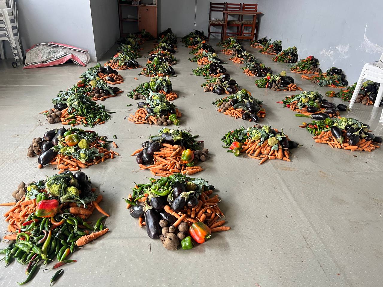 Procurement and ration 5